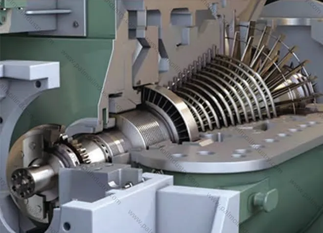 Supplementary Steam Turbine